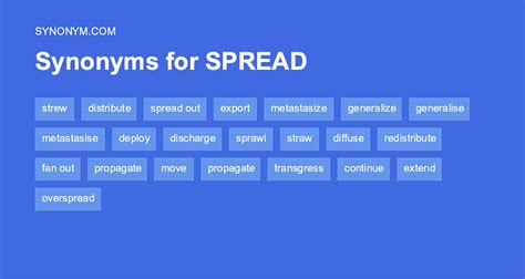 spread synonym|spreadability synonym.